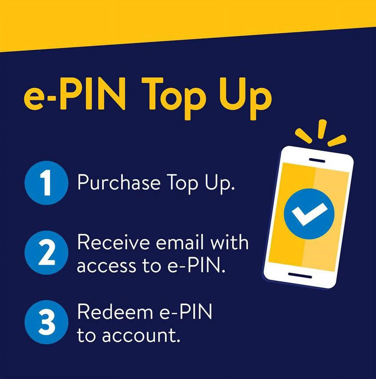 Prepaid $40 Top Up U922657