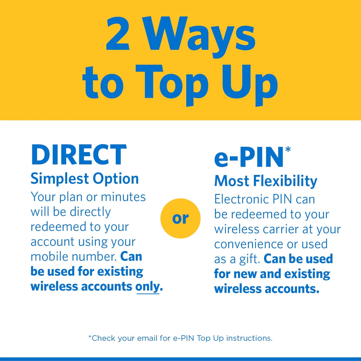 Prepaid $40 Top Up U922657