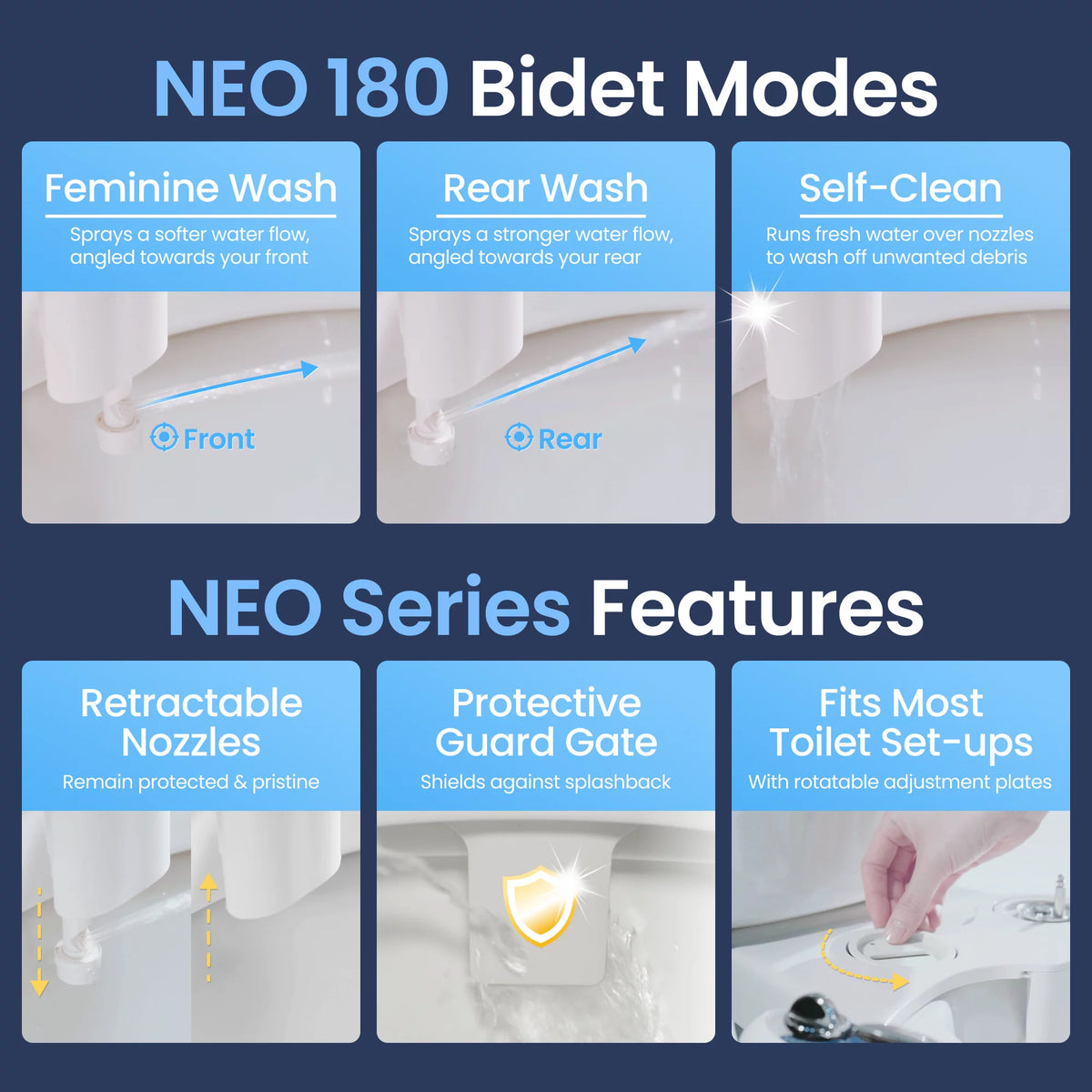 Fresh Water Dual-Nozzle Self-Cleaning Non-Electric Bidet Attachment M2566