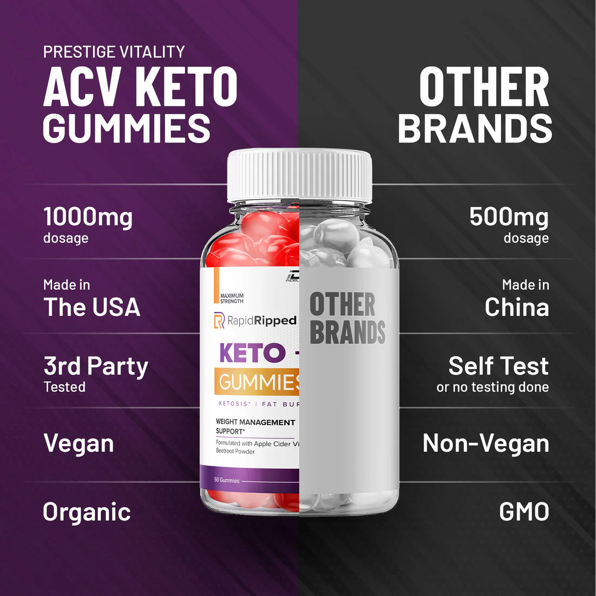 Keto ACV Gummies T34799