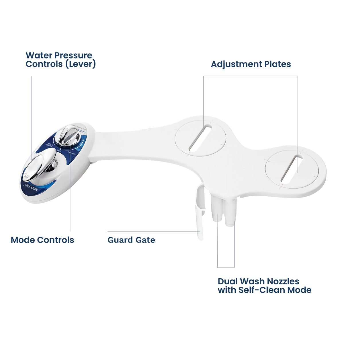 Fresh Water Dual-Nozzle Self-Cleaning Non-Electric Bidet Attachment M2566