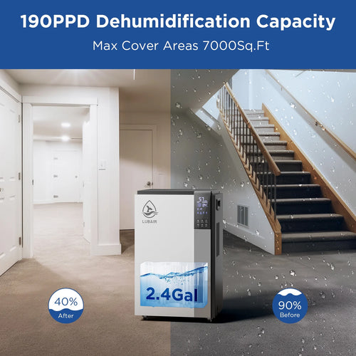 190 Pint Commercial Dehumidifier with 2.4 Gallons Water Tank B539