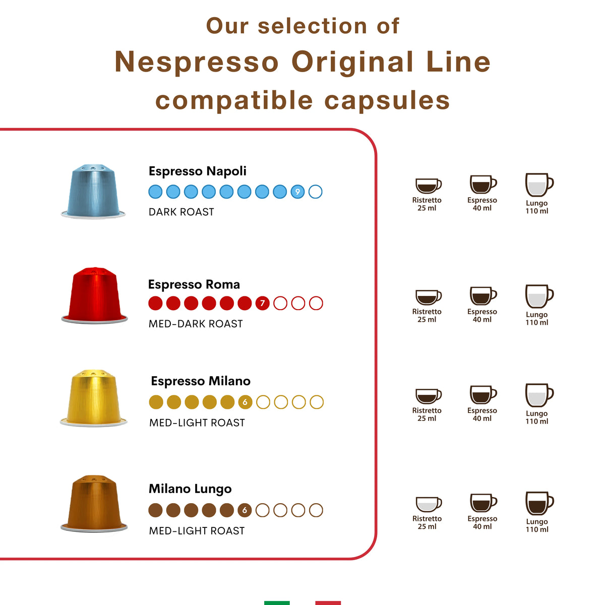 Espresso Capsules Med-Dark Roast Coffee Pods, 40 Ct G215