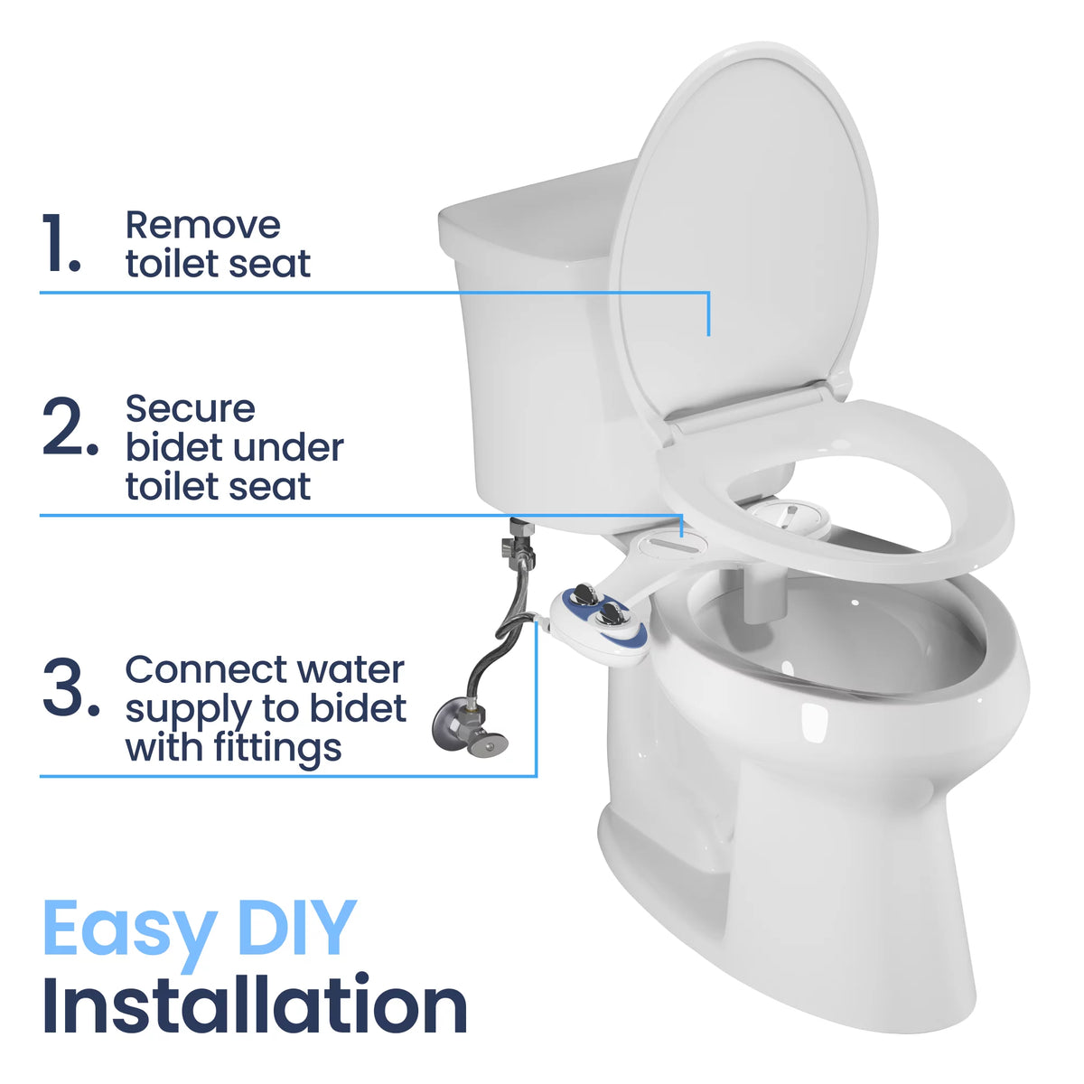 Fresh Water Dual-Nozzle Self-Cleaning Non-Electric Bidet Attachment M2566