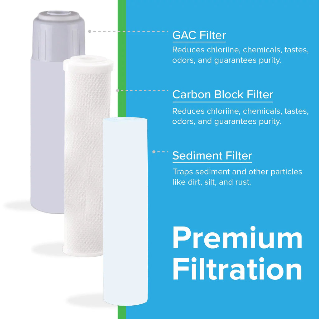 Reverse Osmosis Water Filtration System 50 GPD Q57598